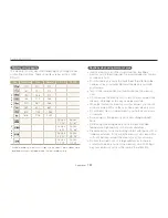 Preview for 108 page of Samsung SAMSUNG WB700 User Manual