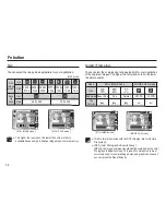 Предварительный просмотр 37 страницы Samsung SAMSUNG_BL103 User Manual