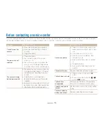 Предварительный просмотр 119 страницы Samsung SAMSUNG_CL65 User Manual