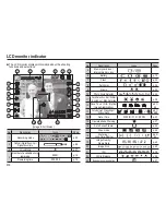 Предварительный просмотр 19 страницы Samsung SAMSUNG_SL420 User Manual