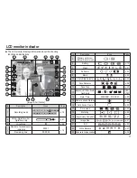 Предварительный просмотр 18 страницы Samsung SAMSUNG_SL502 User Manual