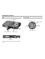 Предварительный просмотр 11 страницы Samsung SAMSUNG_TL90 User Manual