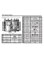 Предварительный просмотр 18 страницы Samsung SAMSUNG_TL90 User Manual