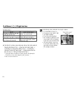 Предварительный просмотр 31 страницы Samsung SAMSUNG_TL90 User Manual