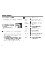 Предварительный просмотр 77 страницы Samsung SAMSUNG_TL90 User Manual