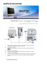 Предварительный просмотр 15 страницы Samsung SAMTRON 58V Manual