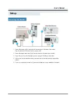 Preview for 13 page of Samsung SAMTRON 72V User Manual