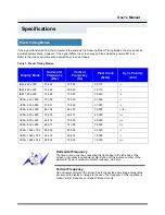 Preview for 33 page of Samsung SAMTRON 72V User Manual