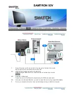 Preview for 21 page of Samsung Samtron 74V User Manual