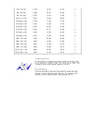 Preview for 45 page of Samsung Samtron 74V User Manual