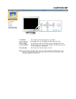 Preview for 12 page of Samsung SAMTRON 76BDF User Manual