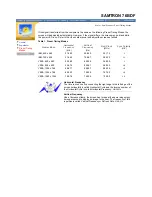 Preview for 35 page of Samsung SAMTRON 76BDF User Manual