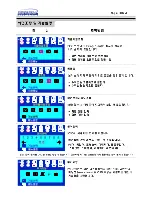 Предварительный просмотр 29 страницы Samsung SAMTRON 77DFX User Manual