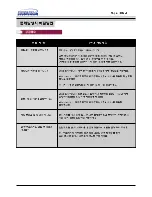 Preview for 36 page of Samsung SAMTRON 77DFX User Manual