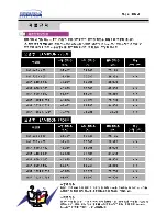 Preview for 42 page of Samsung SAMTRON 77DFX User Manual