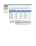 Preview for 43 page of Samsung Samtron 98BDF User Manual