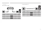 Предварительный просмотр 22 страницы Samsung SBB-MBOX User Manual