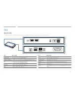 Preview for 11 page of Samsung SBB-MT User Manual