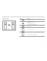 Preview for 12 page of Samsung SBB-MT User Manual