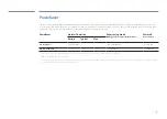 Предварительный просмотр 106 страницы Samsung SBB-SS08EL1/EN User Manual