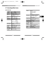 Предварительный просмотр 39 страницы Samsung SBC-300AP User Manual