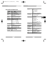 Предварительный просмотр 40 страницы Samsung SBC-300AP User Manual