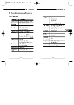 Предварительный просмотр 52 страницы Samsung SBC-300AP User Manual