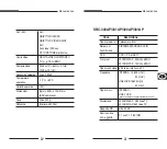 Предварительный просмотр 66 страницы Samsung SBC-300AP User Manual