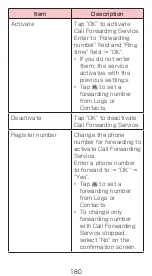 Предварительный просмотр 43 страницы Samsung SC-03D User Manual