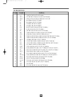 Предварительный просмотр 7 страницы Samsung SC-140 Service Manual