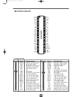 Предварительный просмотр 17 страницы Samsung SC-140 Service Manual