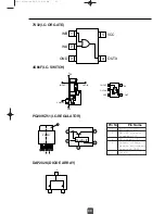 Предварительный просмотр 28 страницы Samsung SC-140 Service Manual