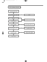 Предварительный просмотр 38 страницы Samsung SC-140 Service Manual