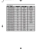 Предварительный просмотр 46 страницы Samsung SC-140 Service Manual