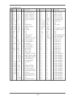 Preview for 9 page of Samsung SC-148B Service Manual