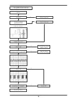 Preview for 30 page of Samsung SC-148B Service Manual