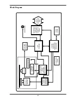 Preview for 42 page of Samsung SC-148B Service Manual