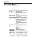 Preview for 18 page of Samsung SC-152G (Spanish) Manual