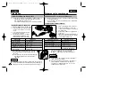 Preview for 24 page of Samsung SC-D103 Owner'S Instruction Book