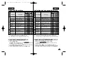 Preview for 37 page of Samsung SC-D103 Owner'S Instruction Book