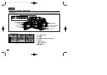 Preview for 18 page of Samsung SC-D103 Owner'S Instruction Manual