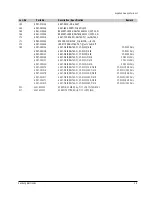 Preview for 27 page of Samsung SC-D103 Service Manual