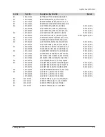 Preview for 31 page of Samsung SC-D103 Service Manual