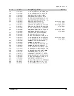 Preview for 33 page of Samsung SC-D103 Service Manual