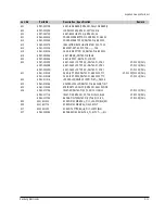 Preview for 35 page of Samsung SC-D103 Service Manual