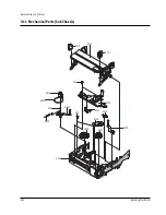 Preview for 44 page of Samsung SC-D103 Service Manual