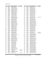 Preview for 54 page of Samsung SC-D103 Service Manual