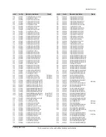 Preview for 55 page of Samsung SC-D103 Service Manual