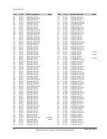 Preview for 58 page of Samsung SC-D103 Service Manual