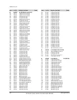 Preview for 62 page of Samsung SC-D103 Service Manual